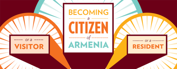 Руководство по выживанию: правовой статус в Армении