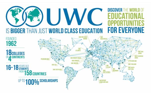 UWC Armenia has opened its applications for 2023-2025 academic  period!