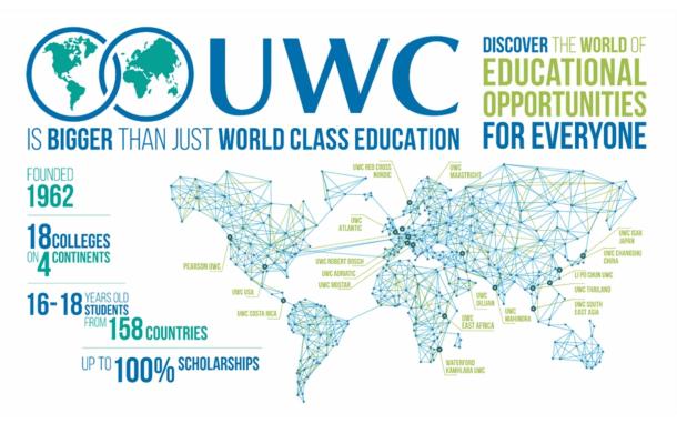 UWC Armenia has opened its applications for 2023-2025 academic period! UWC Armenia has opened its applications for 2023-2025 academic period!
