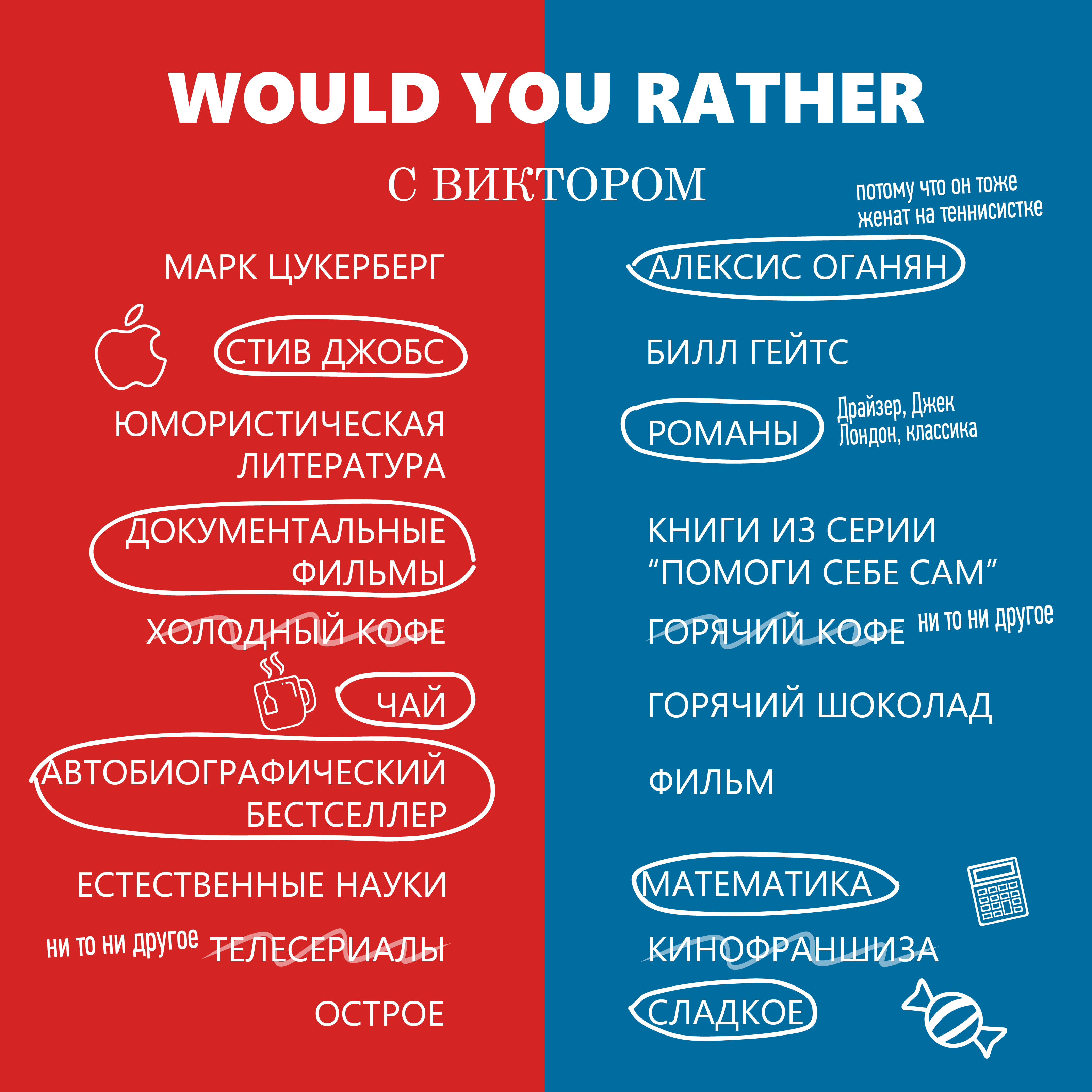 Would you rather - Виктор Акулян